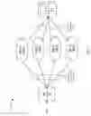 Fig. 02 - Dynamic maintenance and distribution of video content on content delivery networks