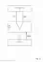 Fig. 02 - Object discovery and exploration in video content