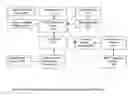 Fig. 09 - System for addressing on-demand TV program content on TV services platform of a digital TV services provider
