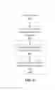 Fig. 05 - Real-time learning of hashtag-to-TV program relationships