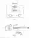 Fig. 04 - Method, apparatus and system for providing access to product data