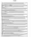 Fig. 40 - Computational methods and systems for reporting information regarding appurtenances to wound dressings