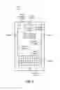 Fig. 07 - Conveyance of application communication patterns from an external application server to a 3rd generation partnership project system
