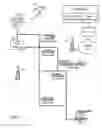 Fig. 02 - Systems and methods to provide location-dependent information during an optimal time period