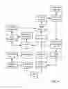 Fig. 09 - Systems and methods to provide location-dependent information during an optimal time period