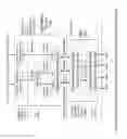 Fig. 02 - Classified relation networking optimization platform in open wireless architecture (OWA) mobile cloud terminal device