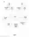 Fig. 02 - Consumer registration via mobile device