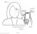 Fig. 02 - Method and use of smartphone camera to prevent distracted driving