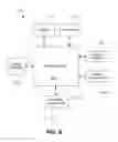 Fig. 07 - MACHINE BIOMETRICS BY THE USE OF DYNAMIC BENCHMARKS