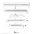 Fig. 06 - System, method, and device of detecting identity of a user of an electronic device