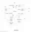 Fig. 07 - Identity verifying method, account acquiring method, and mobile terminal