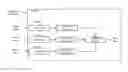 Fig. 01 - Data flow transmission via aggregated bands