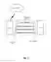 Fig. 02 - Data flow transmission via aggregated bands