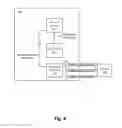 Fig. 08 - Data flow transmission via aggregated bands
