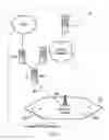 Fig. 02 - Radio cells
