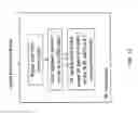 Fig. 19 - Methods of operating an access point using a plurality of directional beams