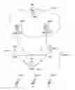 Fig. 01 - Mobile communication system, user terminal, and communication control method