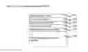 Fig. 04 - NON-INTRUSIVE METHOD OF SENDING THE TRANSMISSION CONFIGURATION INFORMATION FROM THE TRANSMITTER TO THE RECEIVER
