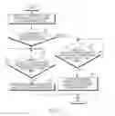 Fig. 09 - Apparatus and method for controlling handover in wireless communication system