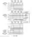 Fig. 07 - Dynamically managing band capability