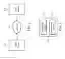 Fig. 02 - Mobile device and method of information transmission