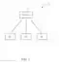 Fig. 02 - Method of handling access network discovery and selection function and related communication device