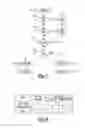 Fig. 07 - Method and apparatus for an alert strategy between modules