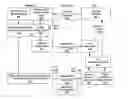 Fig. 01 - Power control in a wireless network