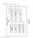 Fig. 04 - Systems and methods for synchronization of wireless devices in a peer-to-peer network