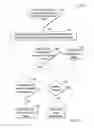 Fig. 09 - Systems and methods for synchronization of wireless devices in a peer-to-peer network