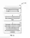 Fig. 17 - Systems and methods for synchronization of wireless devices in a peer-to-peer network