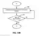 Fig. 17 - Uplink multi-TTI scheduling in TDD system