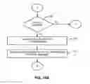 Fig. 21 - Uplink multi-TTI scheduling in TDD system