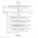 Fig. 24 - Uplink multi-TTI scheduling in TDD system