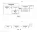 Fig. 29 - Uplink multi-TTI scheduling in TDD system