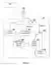 Fig. 03 - Abbreviated blind detection in wireless communication systems including LTE