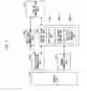 Fig. 09 - Mobile communication system