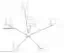 Fig. 01 - Method, user equipment and base station for configuring radio frame for offsetting Doppler effect