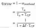 Fig. 04 - Method, user equipment and base station for configuring radio frame for offsetting Doppler effect