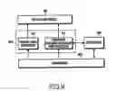 Fig. 10 - Apparatus and method for transmitting and receiving packets in a mobile communication system supporting hybrid automatic repeat request