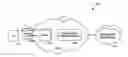 Fig. 01 - Traffic management for user equipment devices