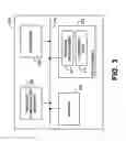 Fig. 04 - Traffic management for user equipment devices
