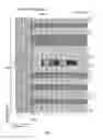 Fig. 04 - Inserting virtual carrier in conventional OFDM host carrier in communications system
