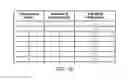 Fig. 13 - Cross-carrier scheduling