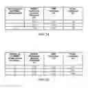 Fig. 17 - Cross-carrier scheduling