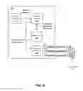 Fig. 08 - Dynamic assignment of unlicensed bands for data flow transmission
