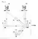 Fig. 02 - Method enabling an RN to support multiple wireless access systems