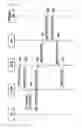 Fig. 08 - Method enabling an RN to support multiple wireless access systems