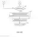 Fig. 07 - Wireless Transit Link Discovery and Establishment