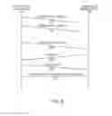 Fig. 09 - Wireless Transit Link Discovery and Establishment